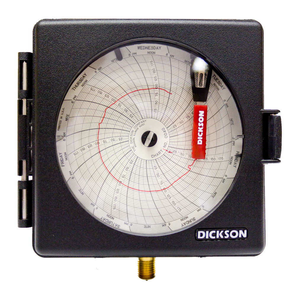 Chart Recorder